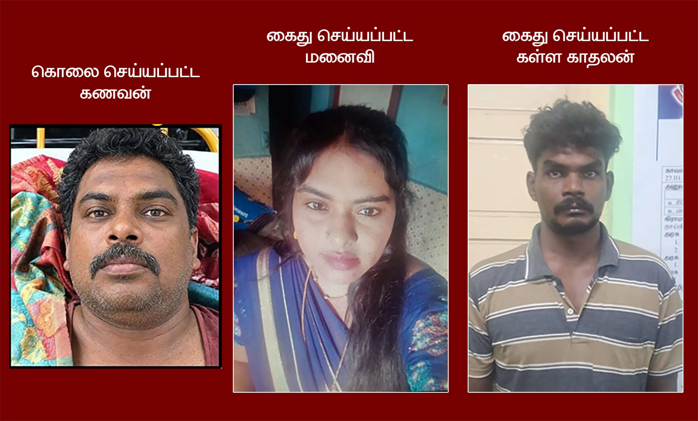கணவனை திட்டம் போட்டு கொலை -  மனைவி, கள்ளக்காதலன் கைது