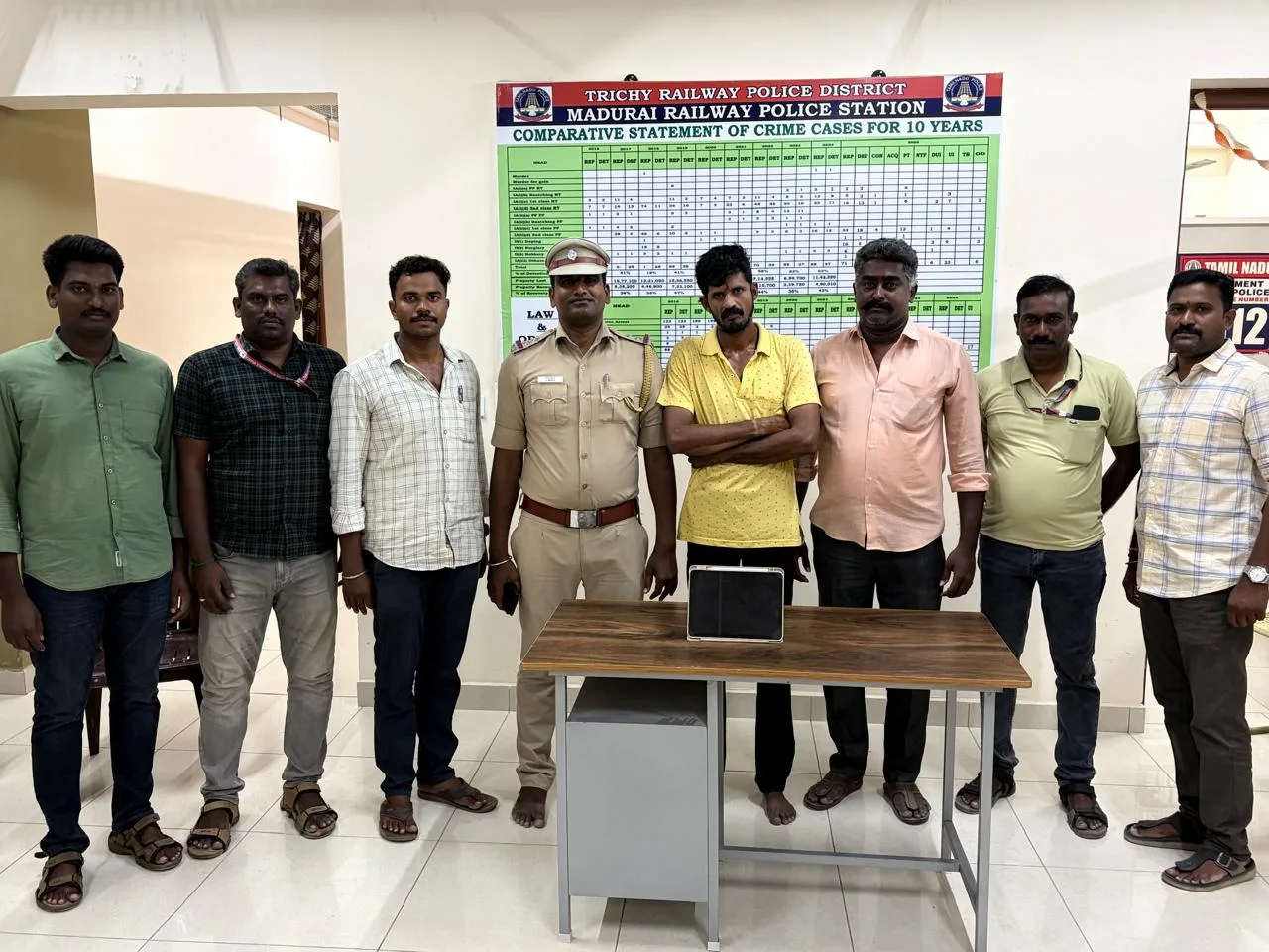 ஐபேடை  திருடிய ரயில்வே ஊழியர் கைது